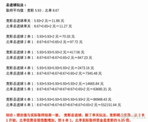 竞彩比分为什么总是差一点中奖?